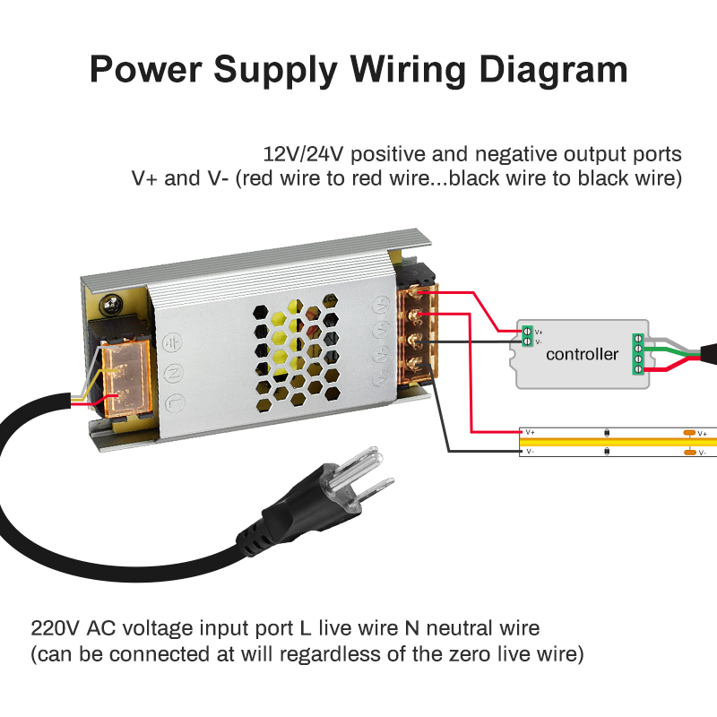 12V5A ultra thin switching power supply