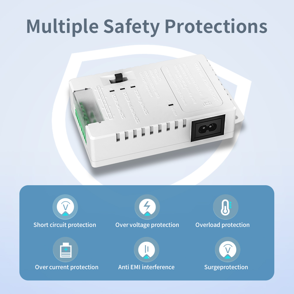 12V to 15V 5A 4CH Power Supply for CCTV Cameras and LED Strips