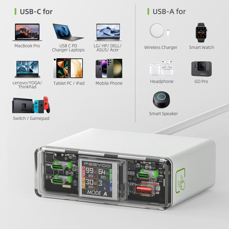 Desktop GaN Charger 210W