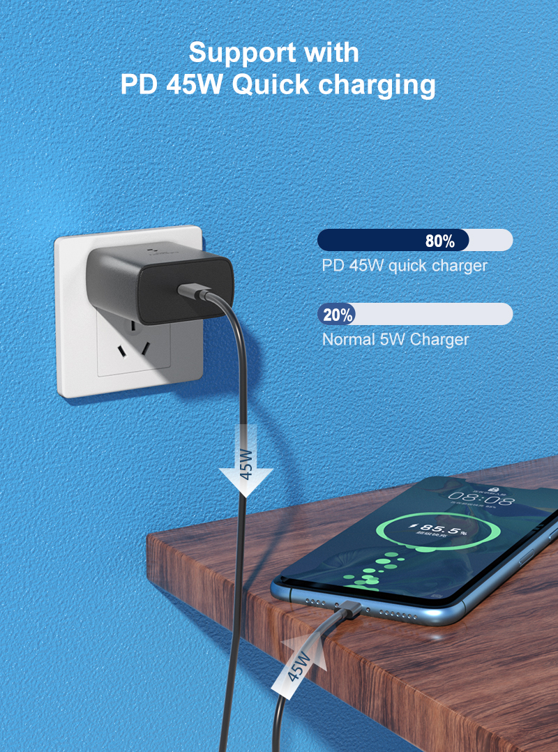 fast charger