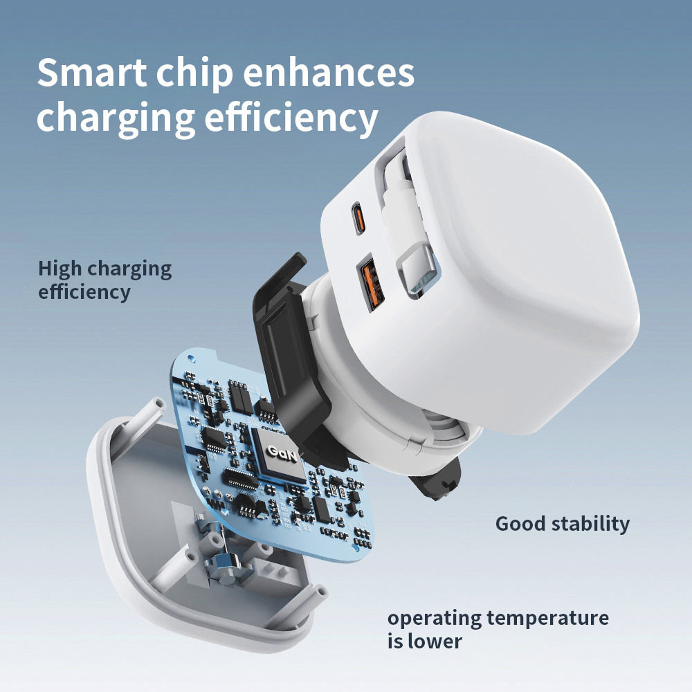 Retractable 65W Fast GaN Charger