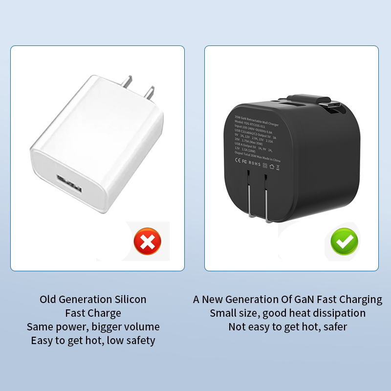 Retractable 65W Fast GaN Charger