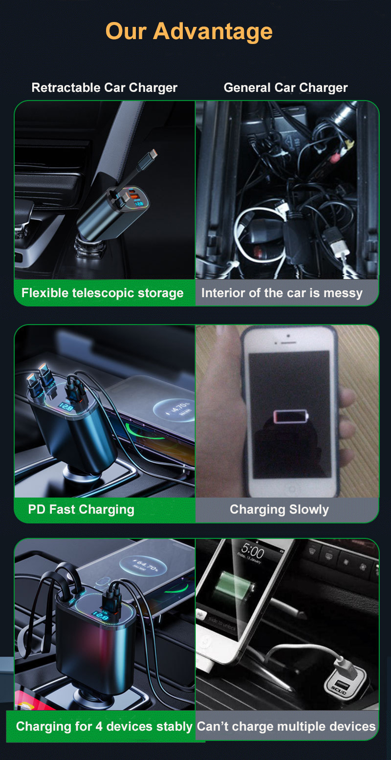 Car Charger