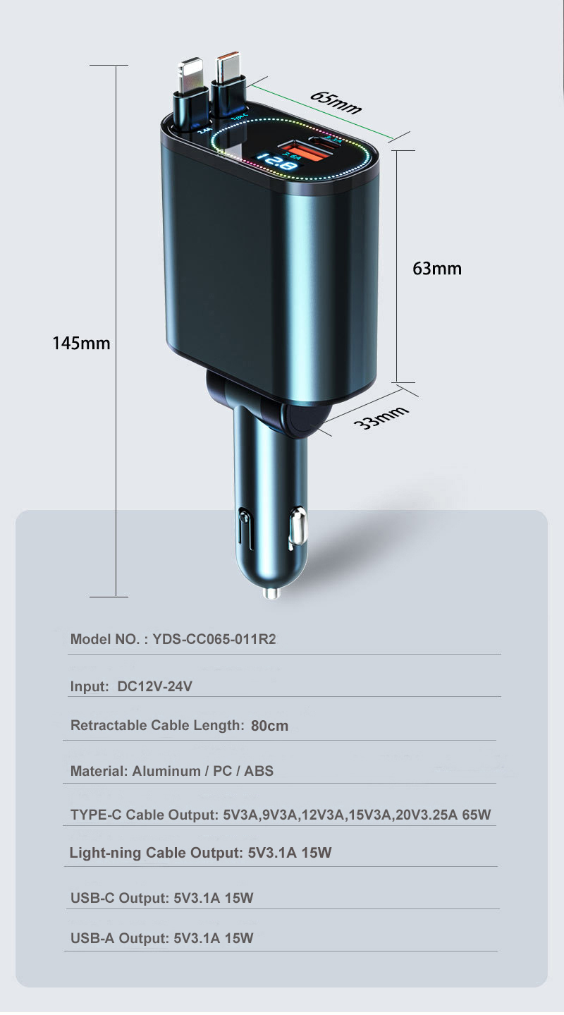 USB Car Charger