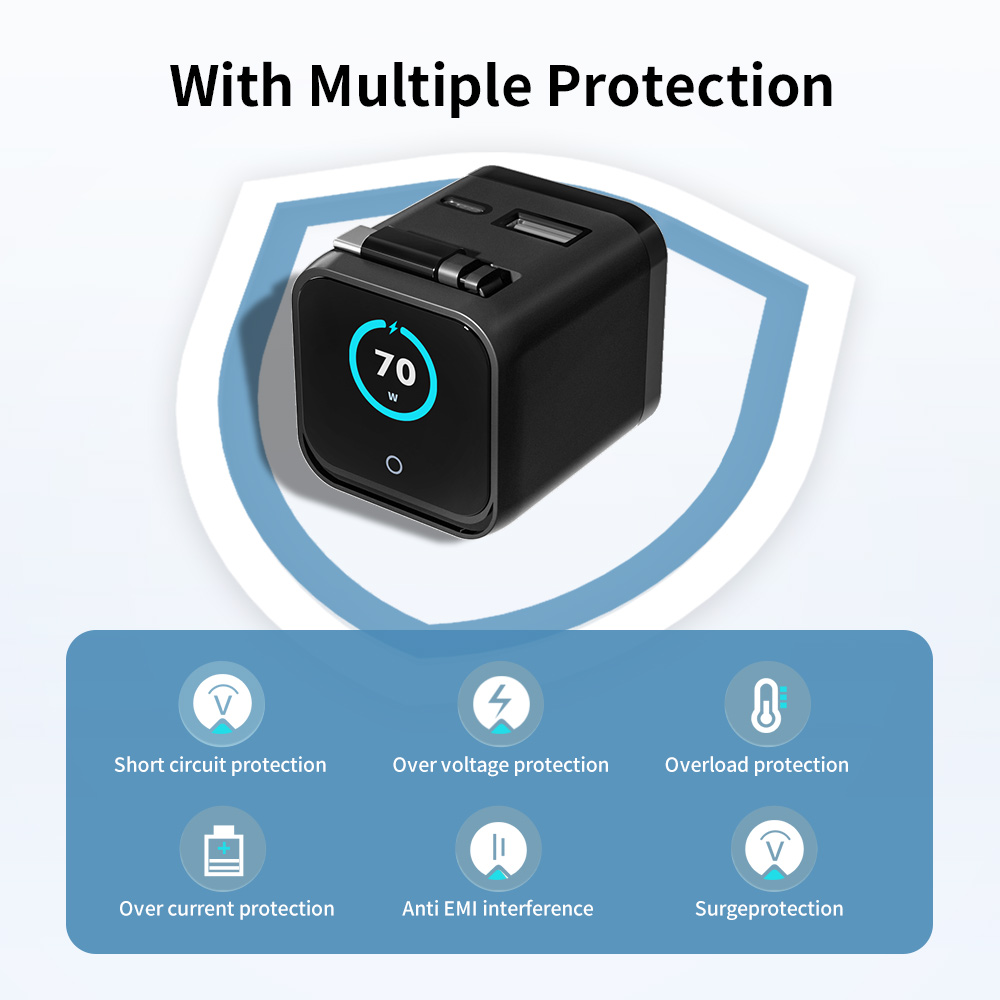 70W Fast Phone Charger