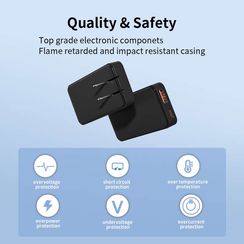 65W Phone Charger