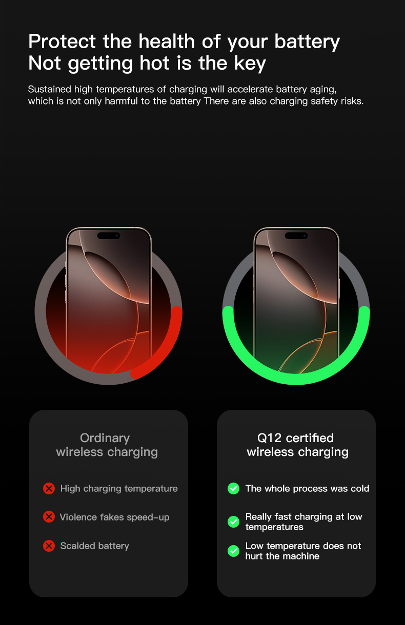 Magnetic Wireless Charger