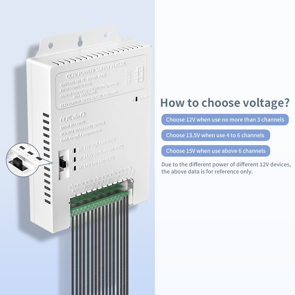 CCTV power supply