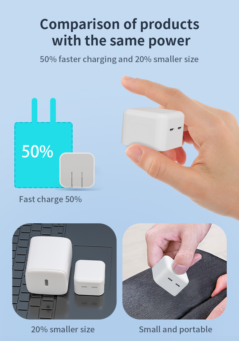gan charger