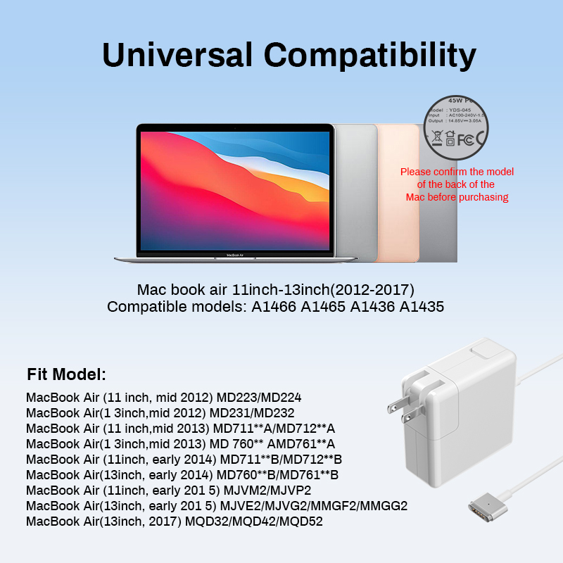 Macbook charger