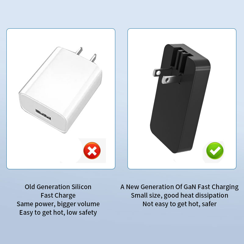 45W GaN Charger