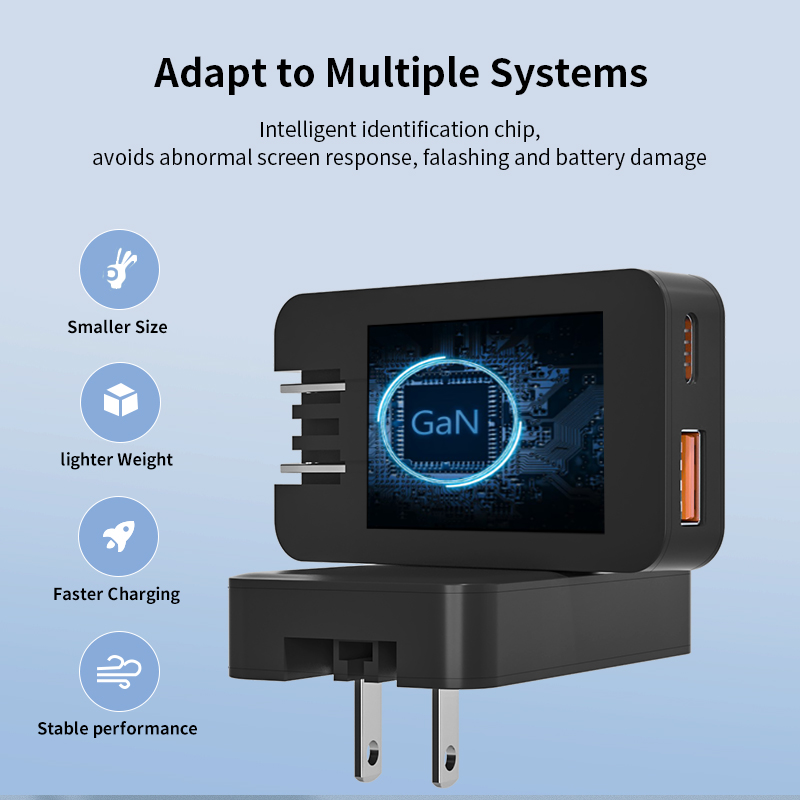 45W GaN Charger