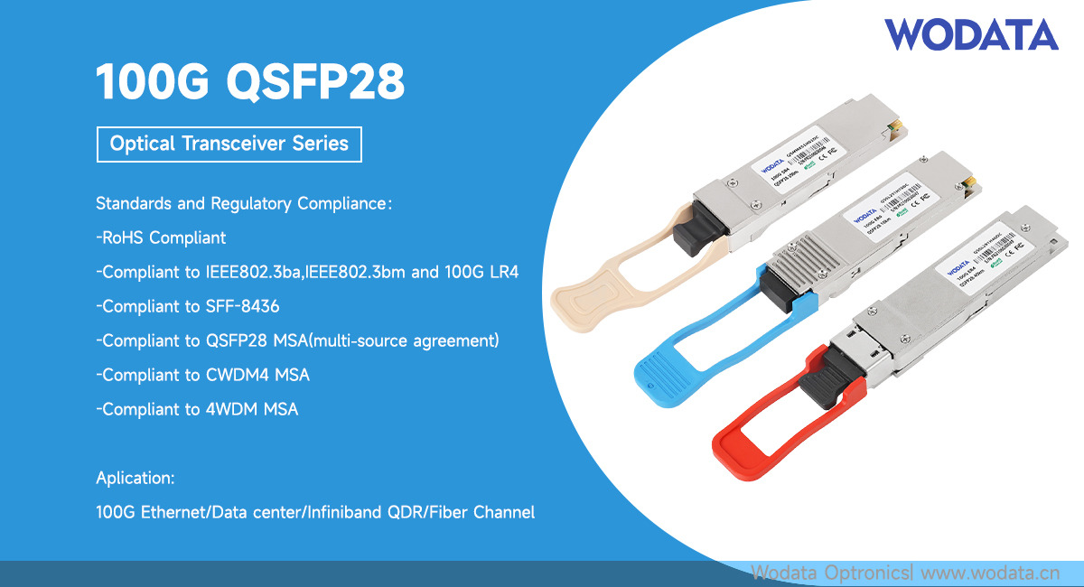 100G Optical Module and Silicon Photonics Technology