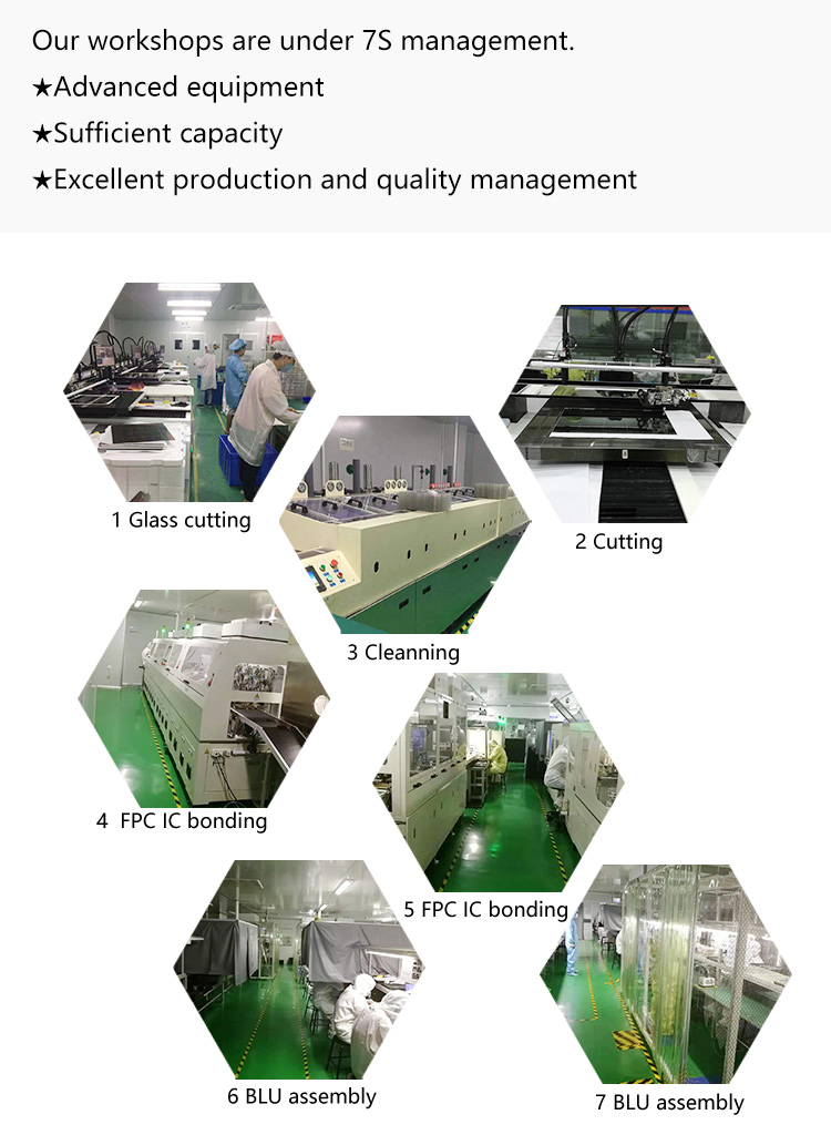 The product process of lcd screen