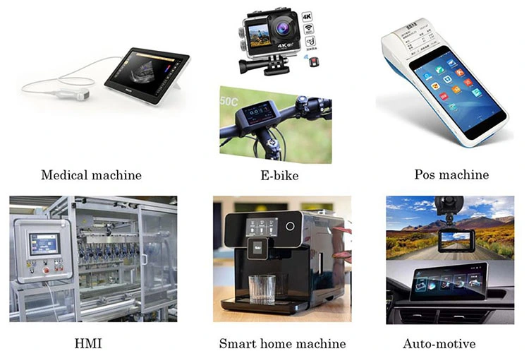 Application range of round lcd module