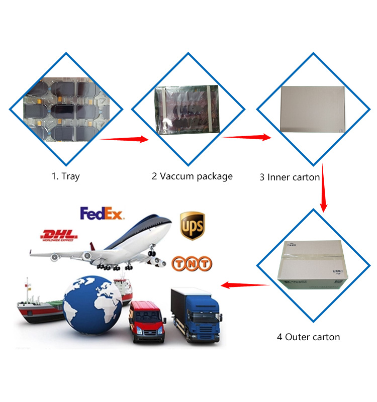 The packing and shipping of LVDS interface lcd