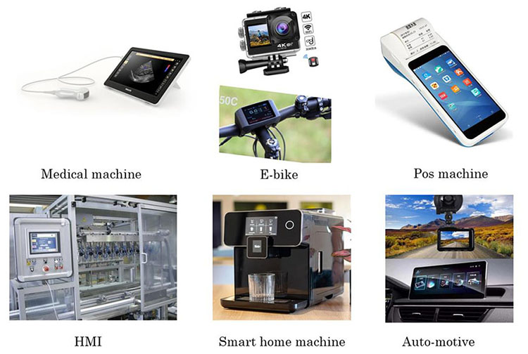 Application tange of customized industrial lcd
