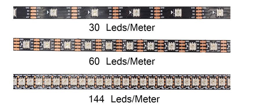 flexibler adressierbarer LED-Pixelstreifen
