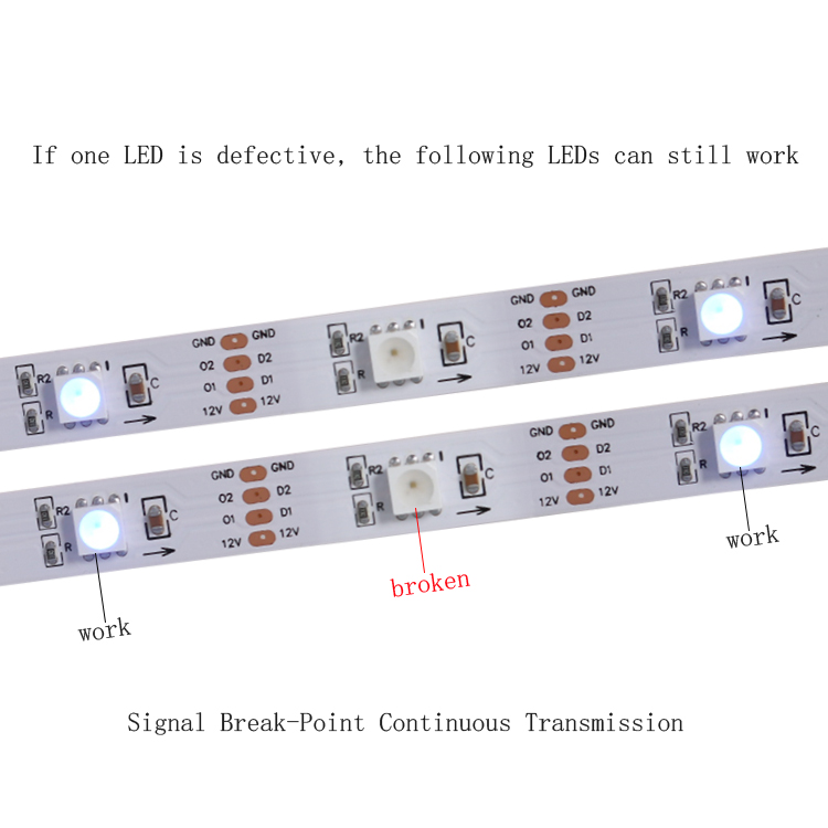 Bande LED adressable programmable 60 LED/m