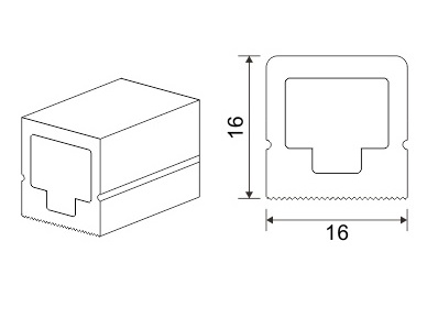 Adequation d application