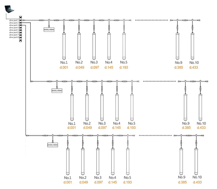 DMX512 أنبوب معلق LED ثلاثي الأبعاد قابل للعنونة