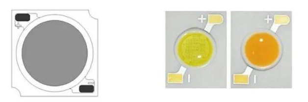 What are the packaging forms of LED? - Likelight