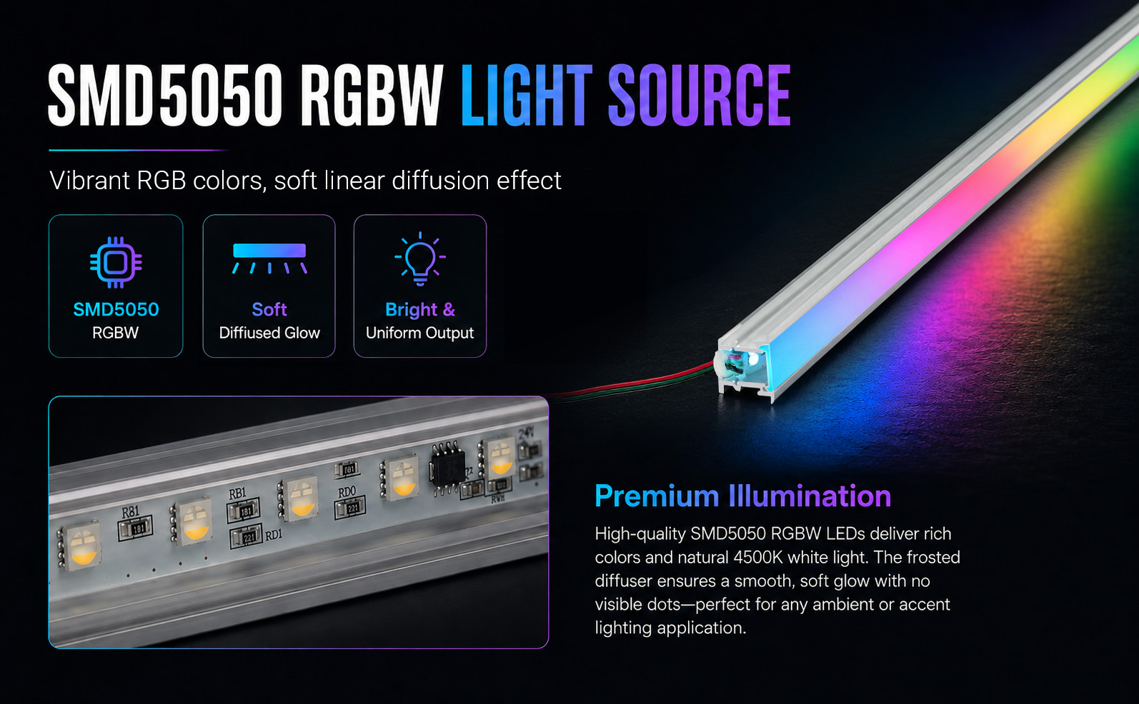 24V Linear Profile Light With 60LEDs/m High Density LED Strip