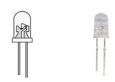 What are the packaging forms of LED? - Likelight