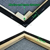 Canvas Painting Kits