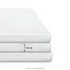 Blank Stretched Canvas