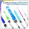 Fine detail brushes