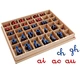 Montessori
Montessori Language
Montessori Educational Toys