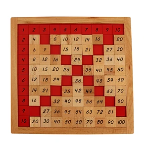 Montessori
Montessori materials
Montessori kids