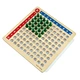 Multiplication and Division Board