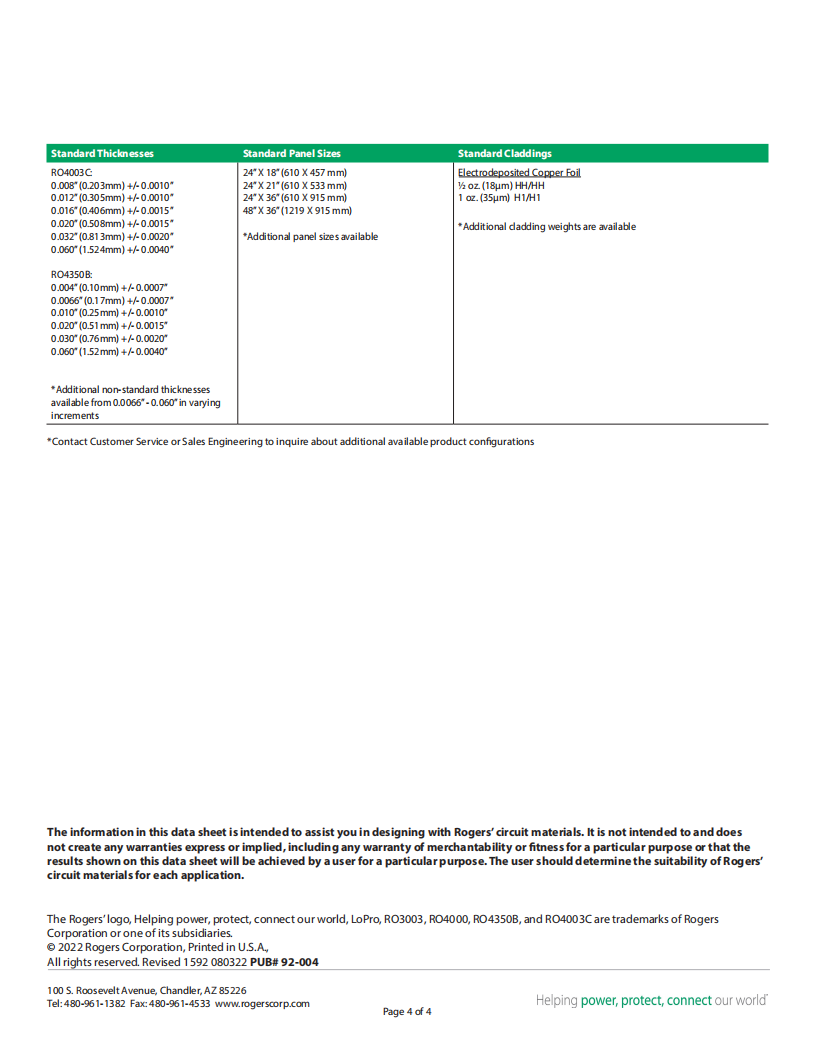 Rogers 4350B Circuit Board PCB Material Datasheet