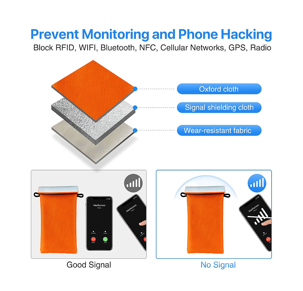 The phone crossbody bag using high-quality fabric to isolate signals.