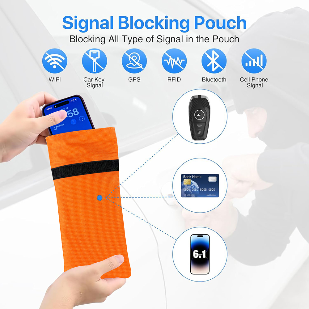 Signal blocking phone case