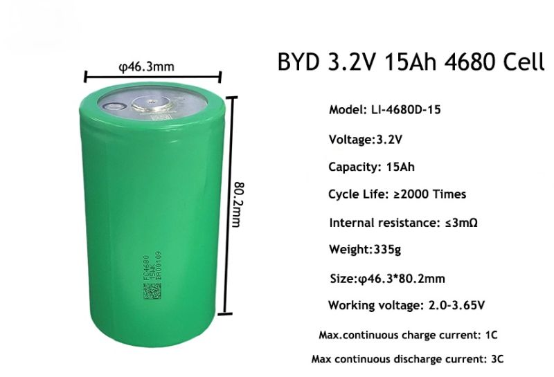  4680 battery