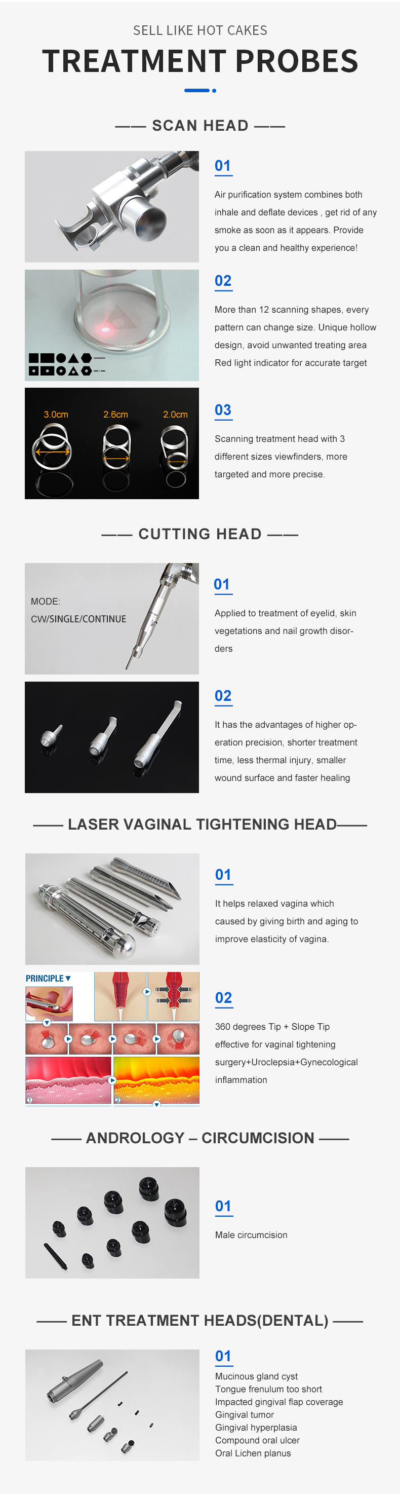 Co2 Fractional Laser Machine