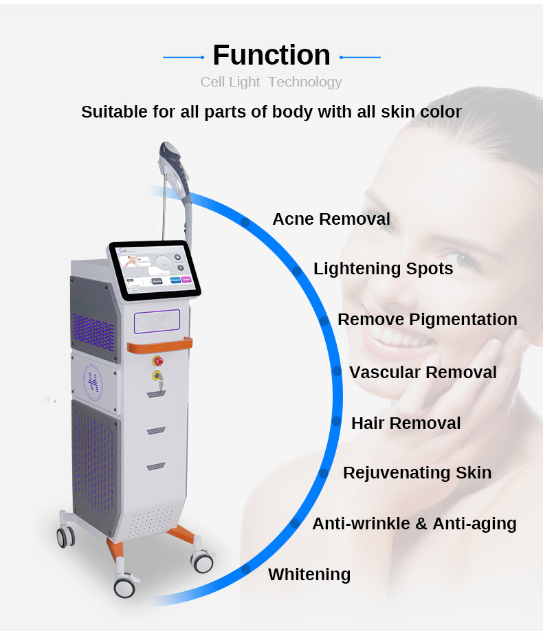 IPL Machine
