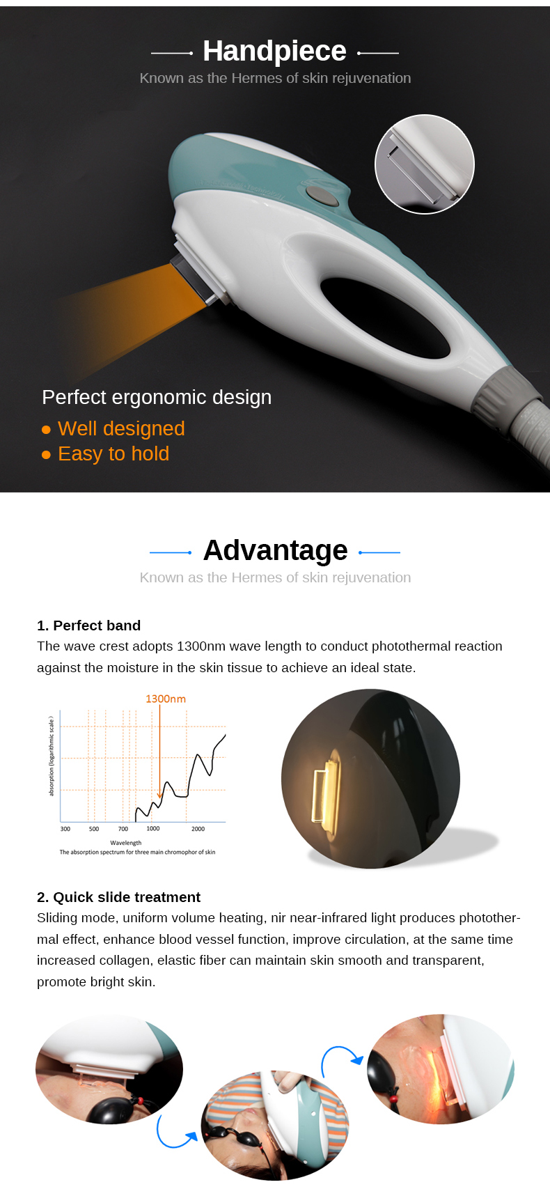 Skin Rejuvenation Equipment