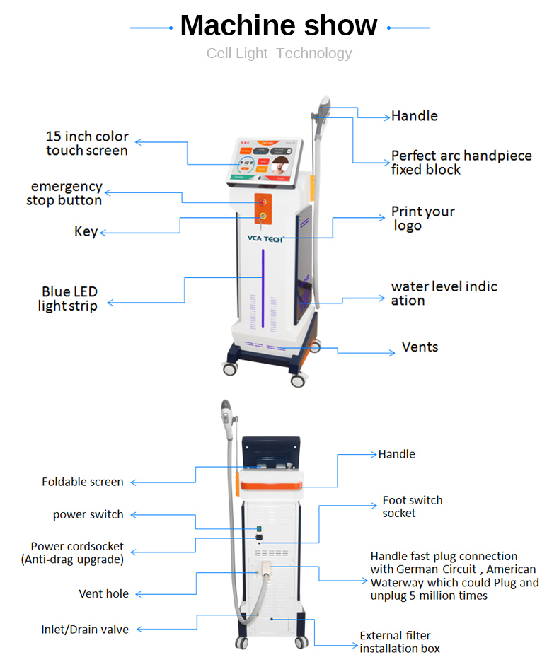 skin rejuvenation machine