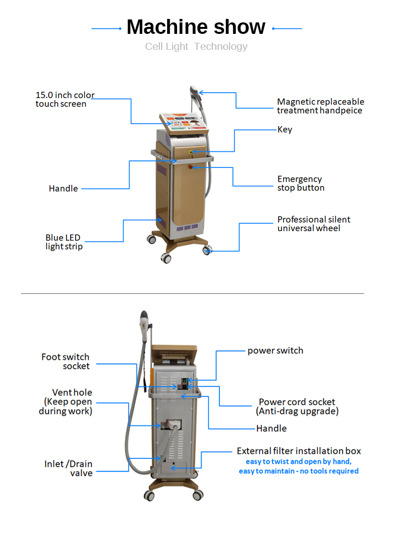 Skin Rejuvenation Machine