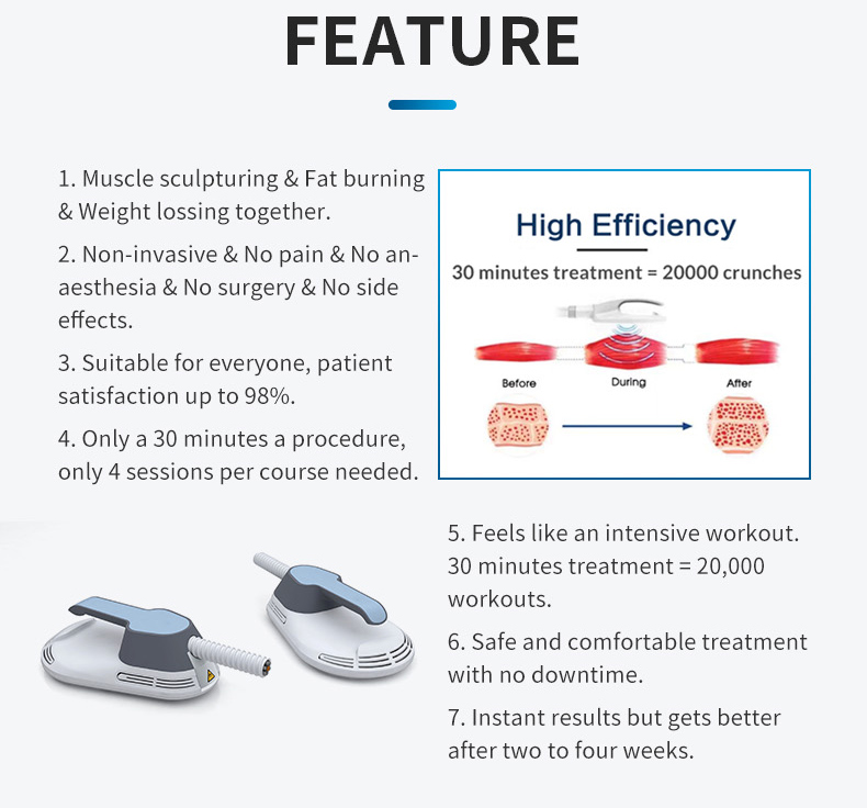 High-Intensity Electromagnetic Muscle Stimulation