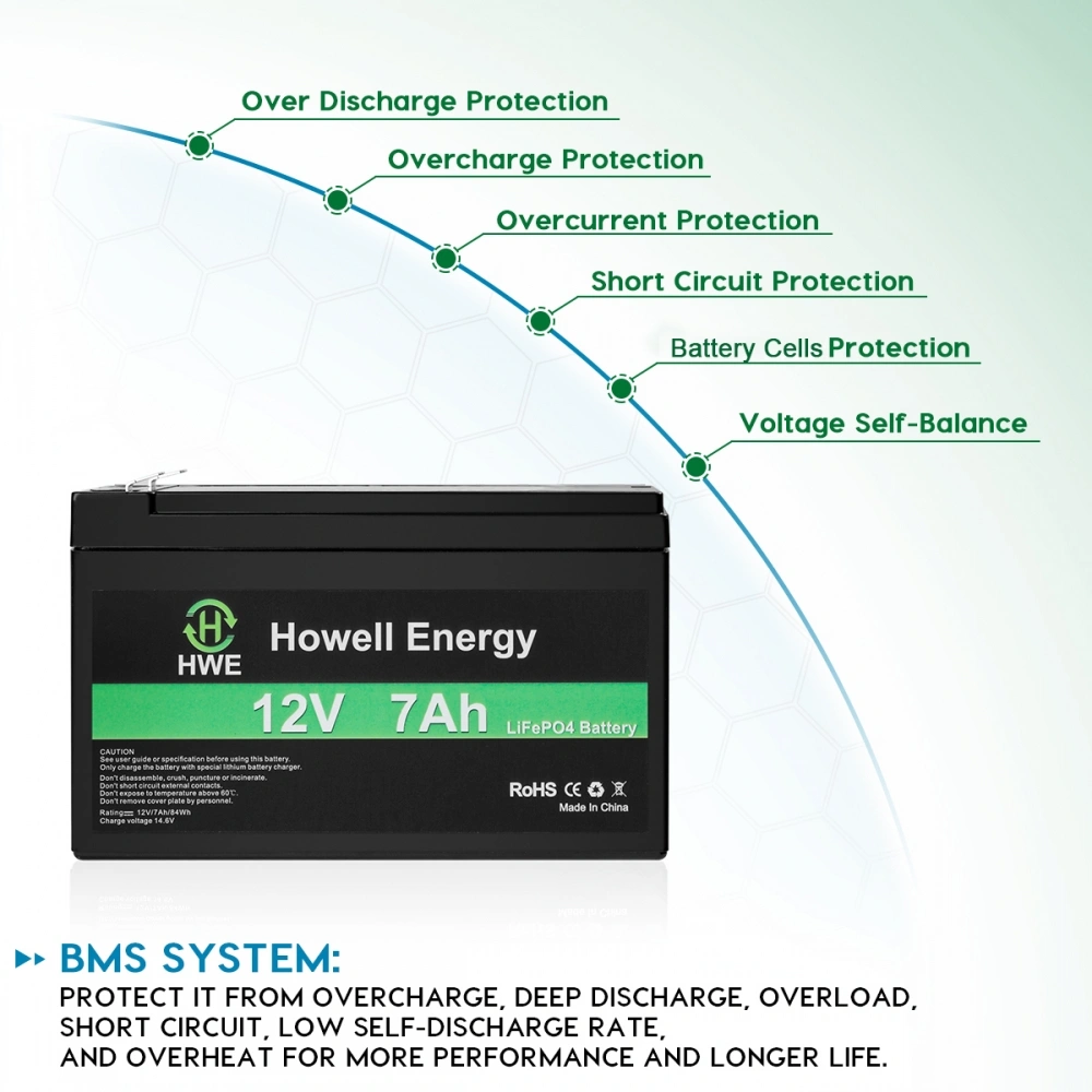 12V 7Ah lithium iron phosphate battery pack manufacturer