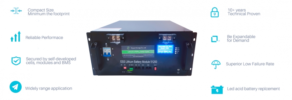 48V 200Ah LiFePO4 battery pack factory