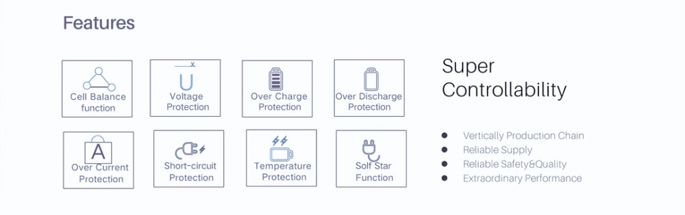 LiFePO4 48V 200Ah battery manufacturer