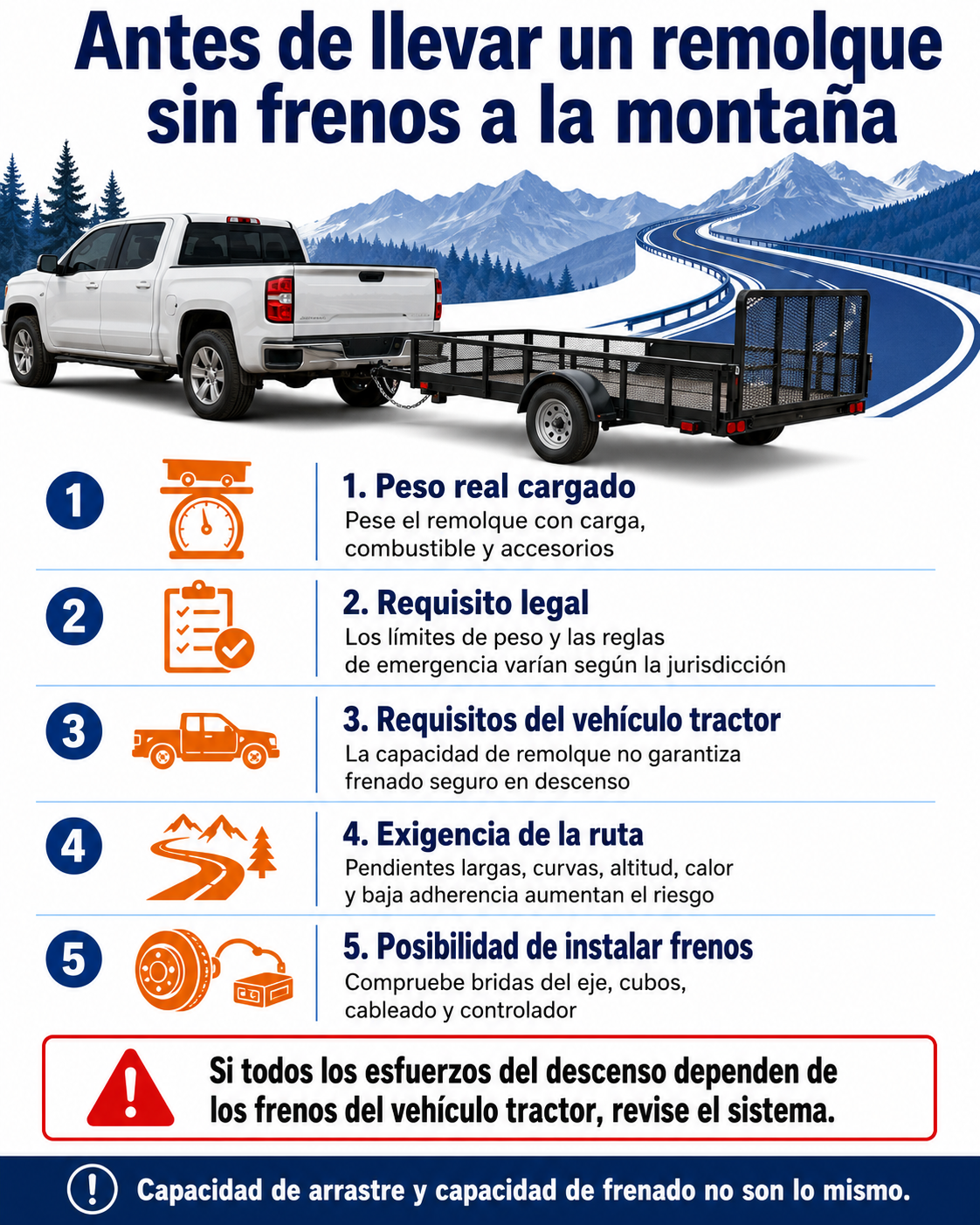 comprobaciones antes de remolcar utility trailer sin frenos en montaña