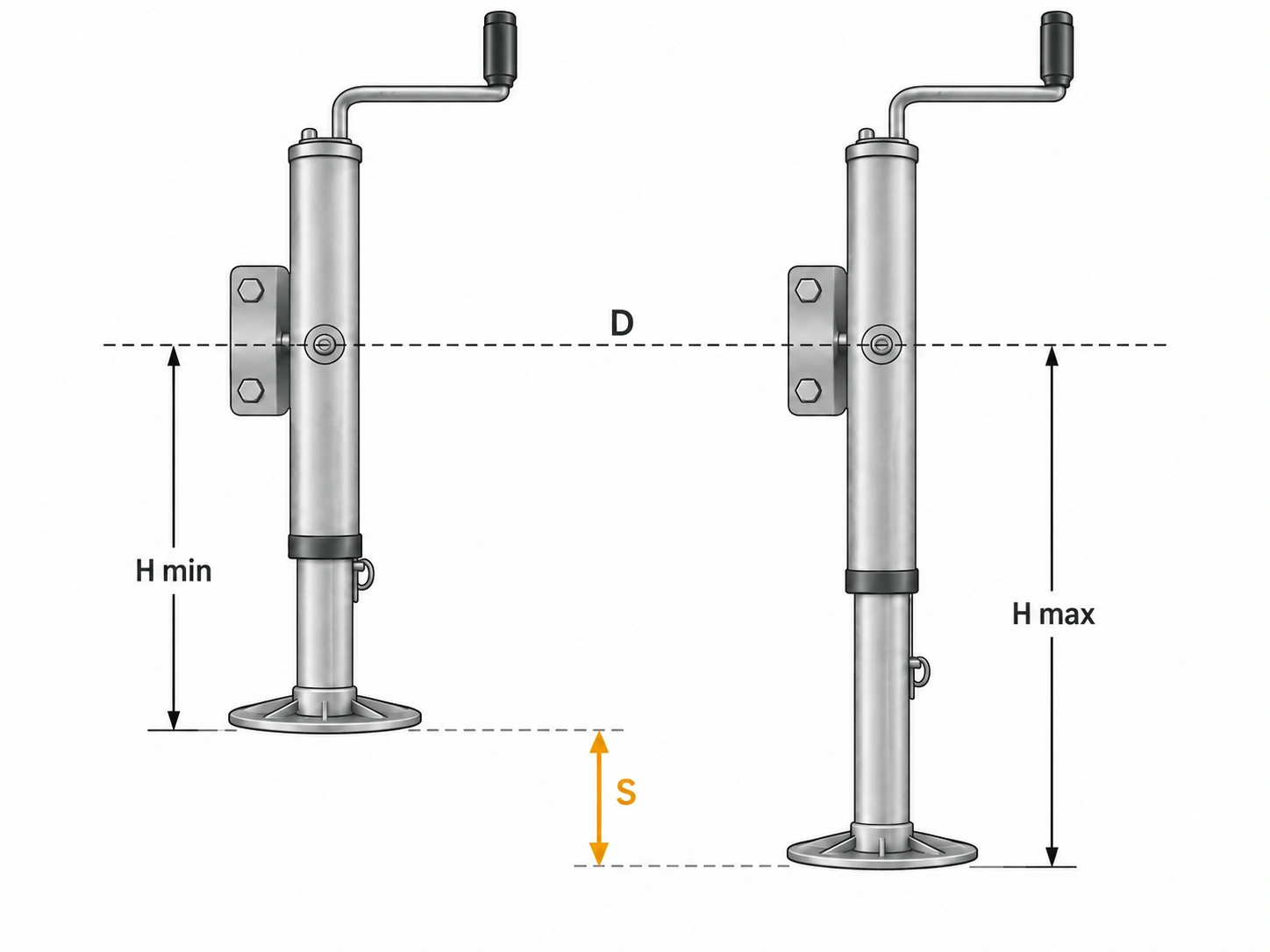 Diagram distinguishing mounting datum, minimum working height, maximum working height and trailer jack travel.