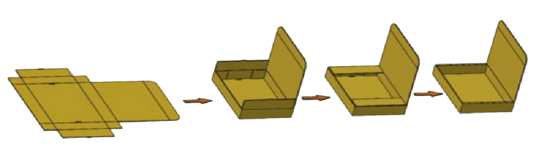 Package corrugated box forming technological process
